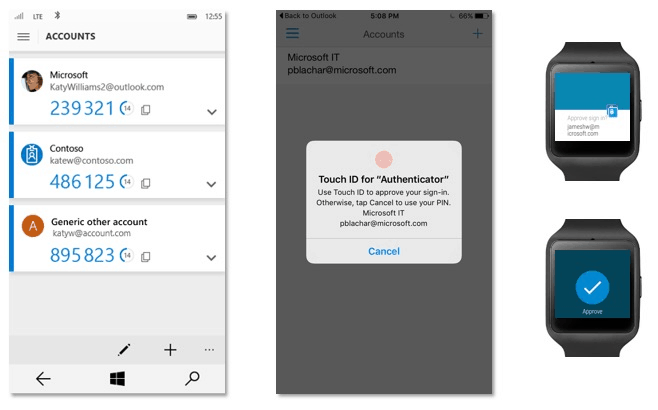 office-365-hipaa-2fa