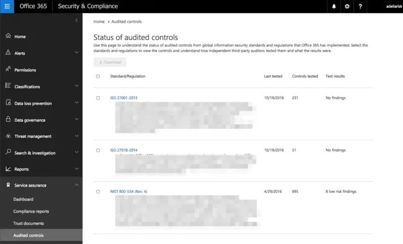 Office 365 security and compliance audited controls for HIPAA